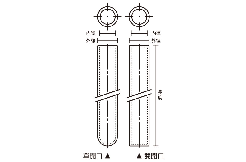 石英管開口 ROTEK UV燈組用石英管採用高純度石英玻璃製成,耐高溫、耐酸蝕、電絕緣性佳,適用於各型紫外線殺菌系統。透光率高達93%,確保殺菌效率,壽命可達16000小時,是水處理與純水設備不可或缺的關鍵零件。
