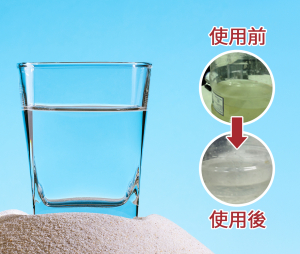 剋濾能濾料應用實務